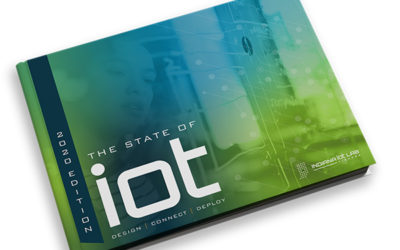 The Indiana IoT Lab Celebrates 2nd Anniversary and Release of State of IoT Report 2020